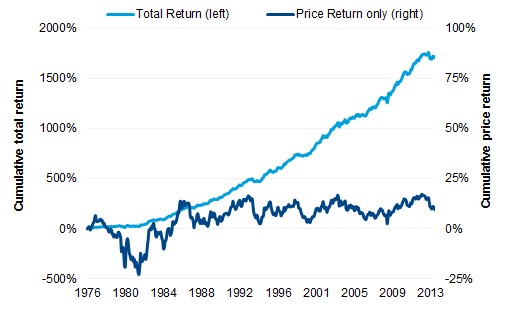 are you ready for higher interest rates 12.jpg