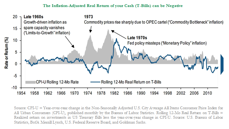 inflation 11.png