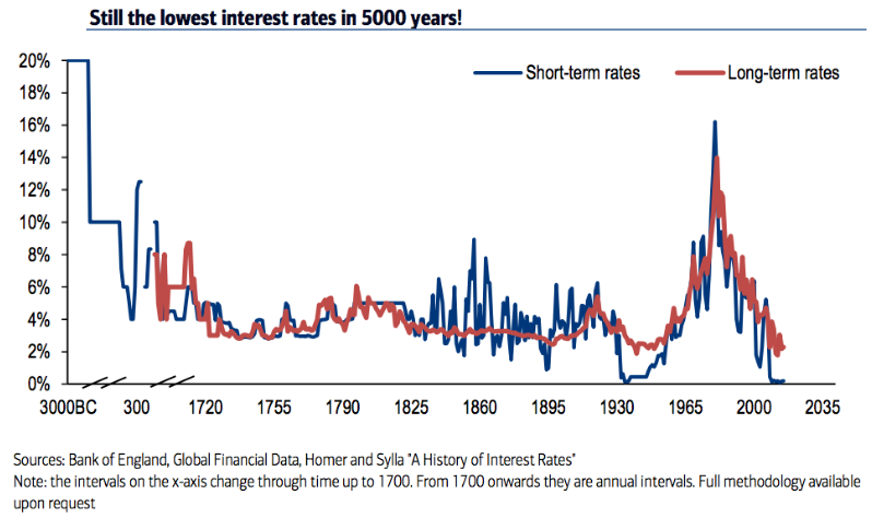 8 charts 2.png