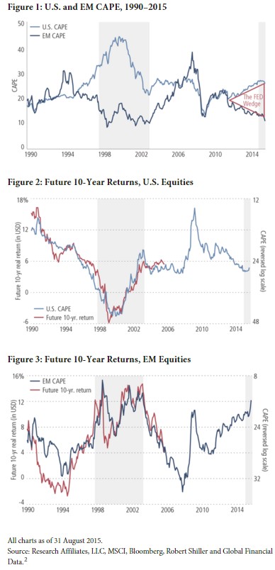 chart22.jpg